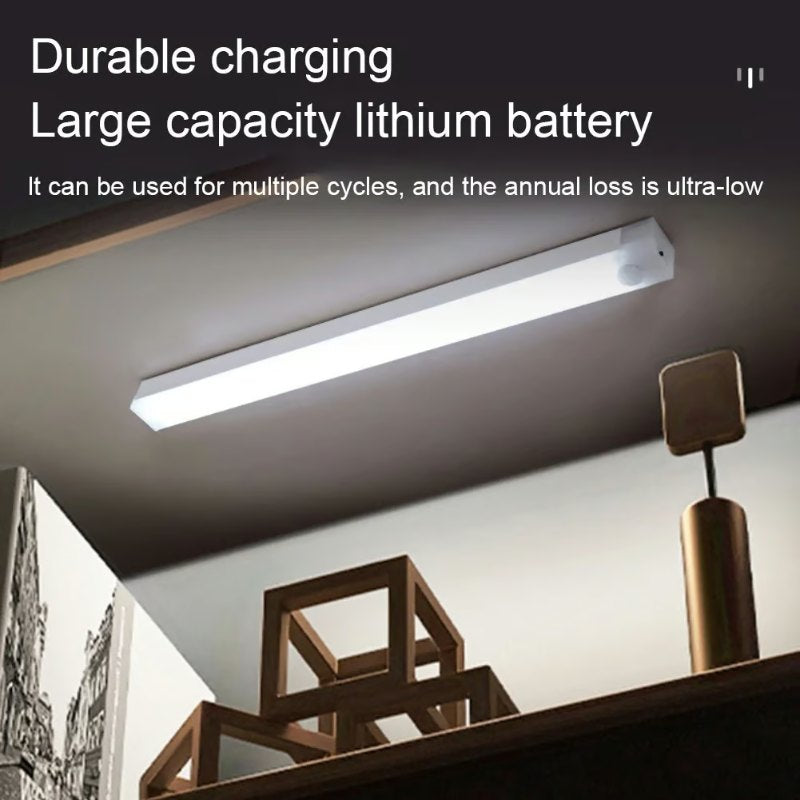 Punch-free Smart Sensor Magnetic Rechargeable LED Lights